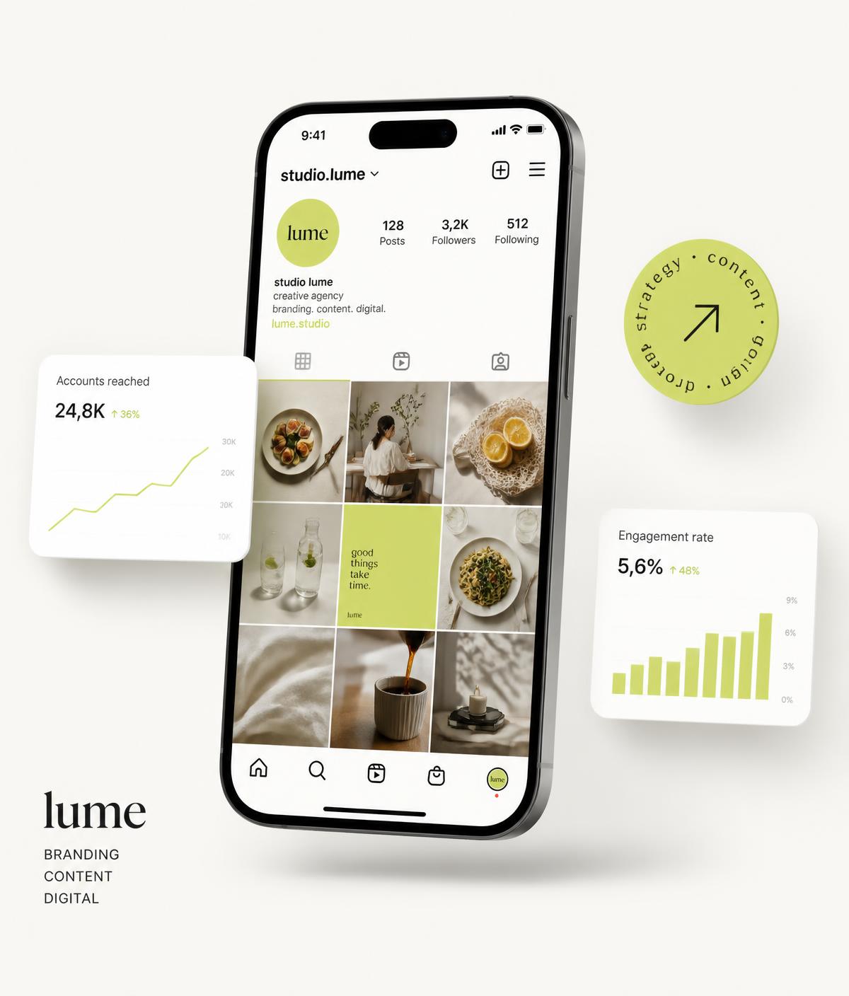 Mockup di un feed Instagram curato con metriche di crescita